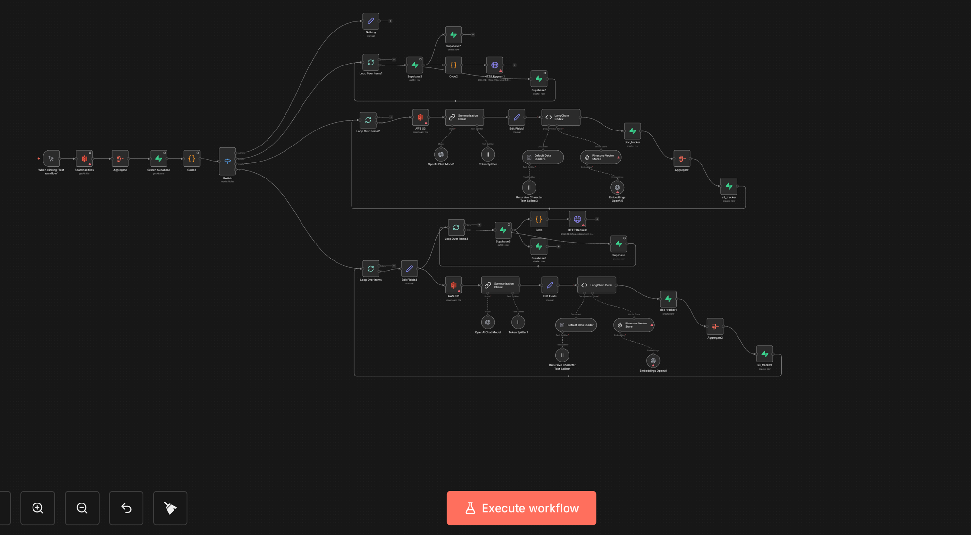 RAG Document Pipeline